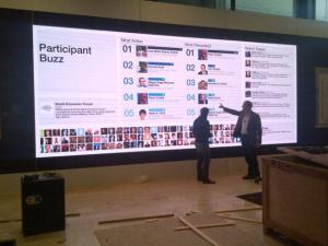 Davos Social Media Wall